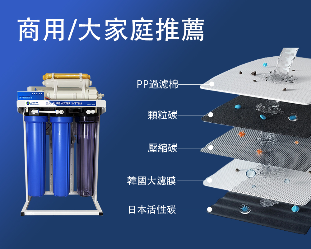 【禾迪宣】20吋商用淨水器，餐飲淨水，EG-8002逆滲透商用大流量淨水器全自動清洗含腳架，20吋大流量水機