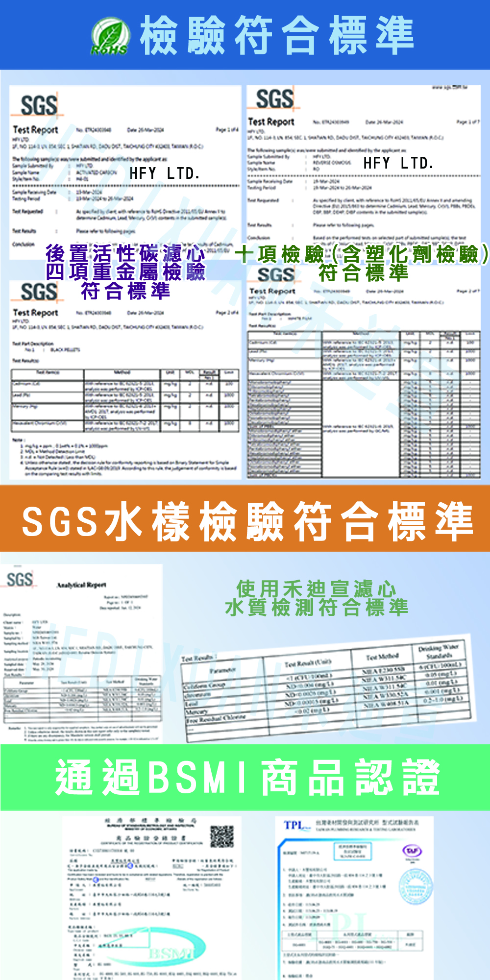 【禾迪宣】EGQ-8801 廚下淨水器大流量 快速裝水 每分鐘2100cc以上 過濾重金屬,氯等有害物質，0.1奈米精密過濾器
