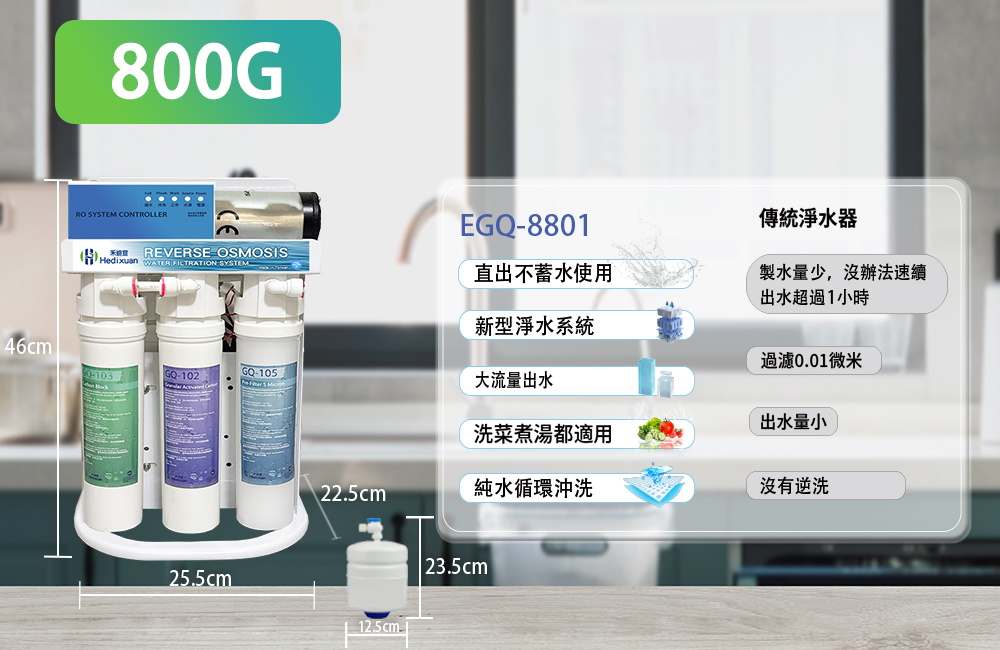 【禾迪宣】EGQ-8801 廚下淨水器大流量 快速裝水 每分鐘2100cc以上 過濾重金屬,氯等有害物質，0.1奈米精密過濾器