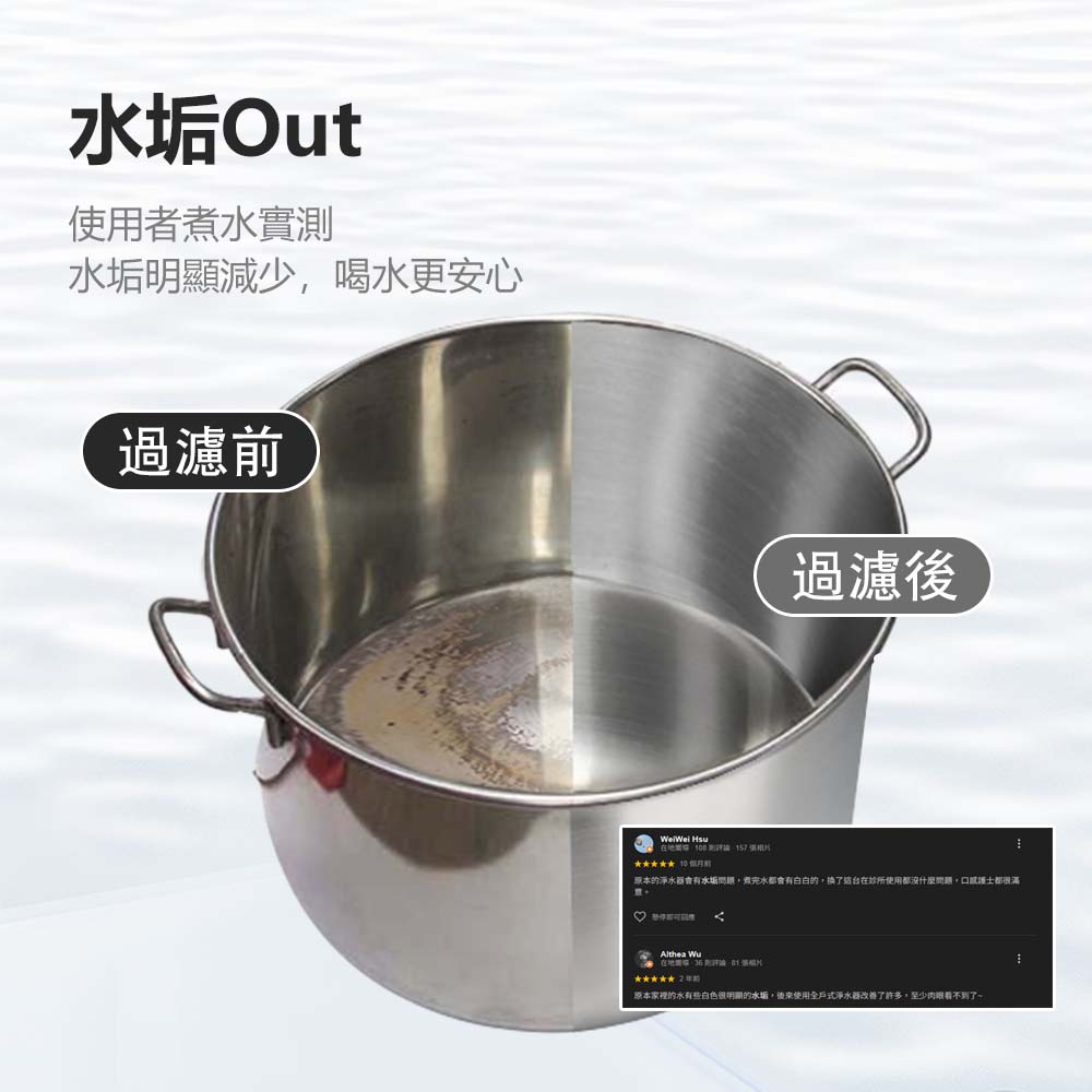 【禾迪宣】EGQ-8801 廚下淨水器大流量 快速裝水 每分鐘2150cc以上 過濾重金屬,氯等有害物質，0.1奈米精密過濾器