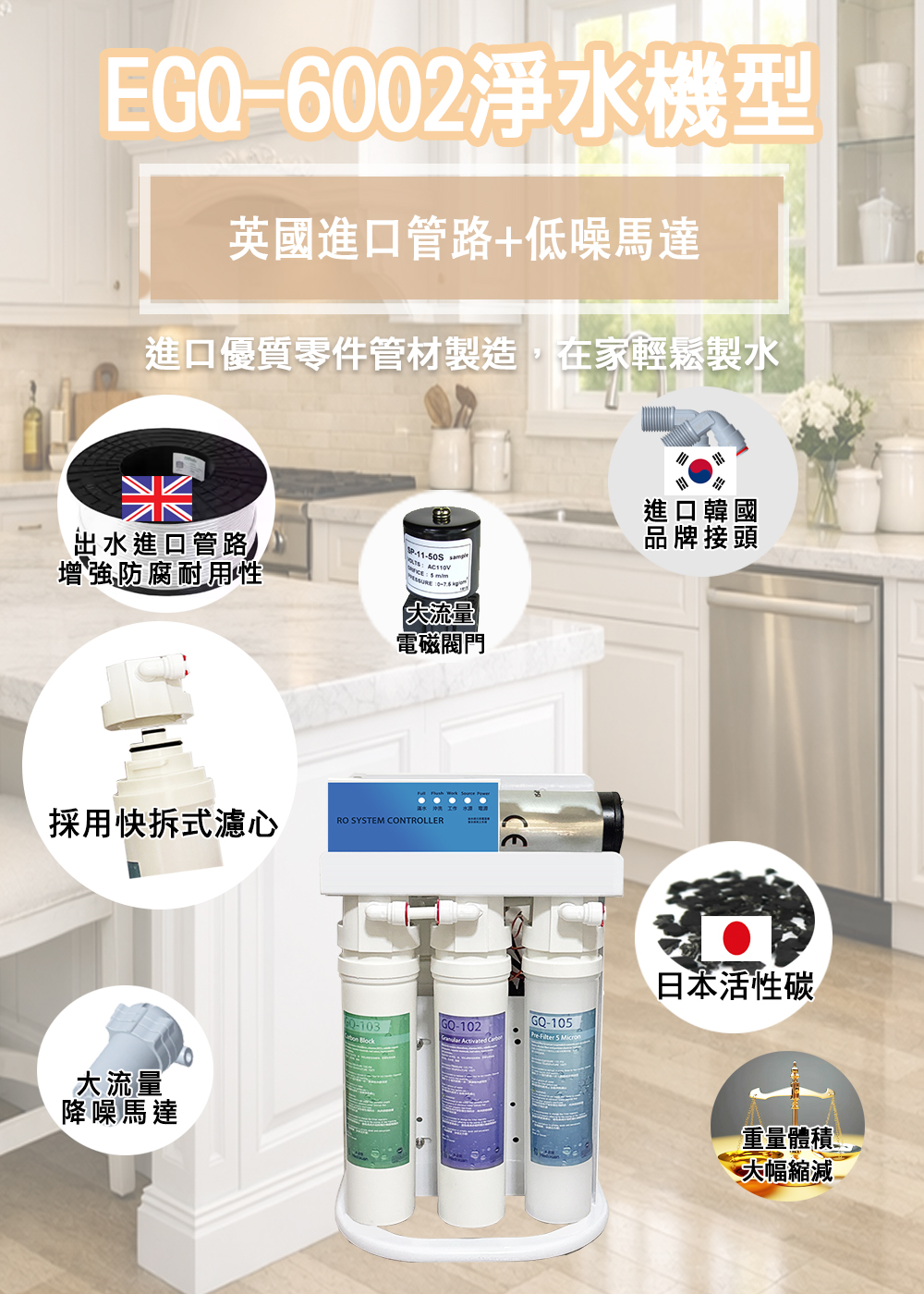 【禾迪宣】十段調溫觸控淨熱飲+EGQ-6002 搭載288tPlus(二溫) 觸控式溫控熱飲機(銀/黑)二級保溫能效,搭載ro淨水,廚下加熱推薦 台灣淨水器