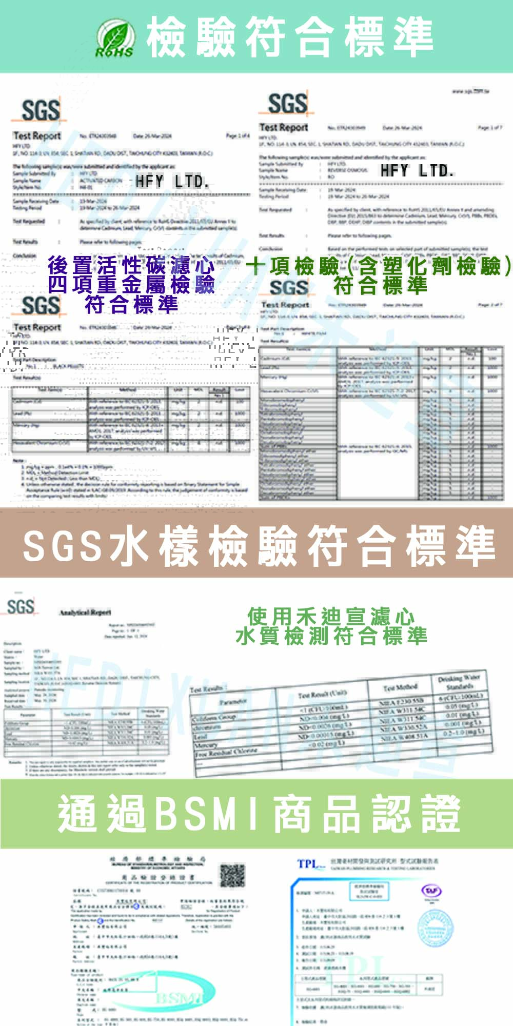 【禾迪宣】EGQ-75 廚下淨水過濾器，小資淨水型，歐盟Rohs濾材檢測通過、BSMI認證，75G過濾直出機型 大流量RO
