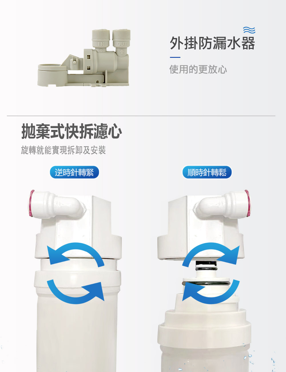 【禾迪宣】EGQ-75 廚下淨水過濾器，小資淨水型，歐盟Rohs濾材檢測通過、BSMI認證，75G過濾直出機型 廚下型淨水器