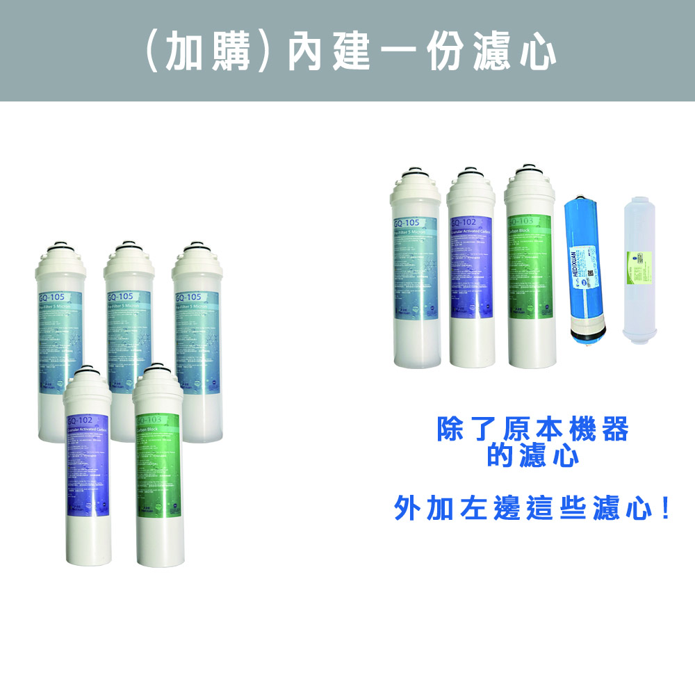 【禾迪宣】EGQ-75 廚下淨水過濾器，小資淨水型，歐盟Rohs濾材檢測通過、BSMI認證，75G過濾直出機型 水垢改善